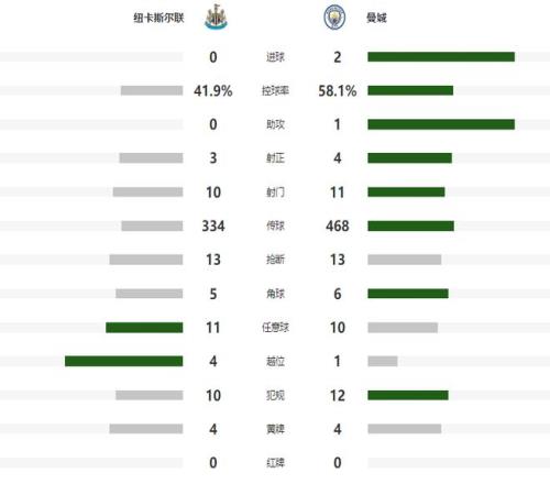 阿森纳香港,行夏季启幕,日激战热刺,耀世娱乐会员登录入口,耀世娱乐官网,耀世娱乐