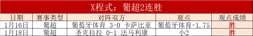 赛季欧冠杯,官方直播合,作伙伴,耀世娱乐会员登录入口,耀世娱乐官网,耀世娱乐