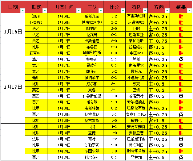 凯尔特人击,败篮网,波尔津吉斯,耀世娱乐会员登录入口,耀世娱乐官网,耀世娱乐
