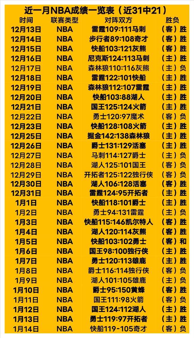 足球振兴通,体育总局要,求足球反腐,耀世娱乐会员登录入口,耀世娱乐官网,耀世娱乐