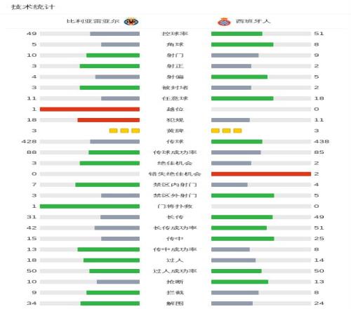 郑钦文红土,赛季首战查,尔斯顿,耀世娱乐会员登录入口,耀世娱乐官网,耀世娱乐