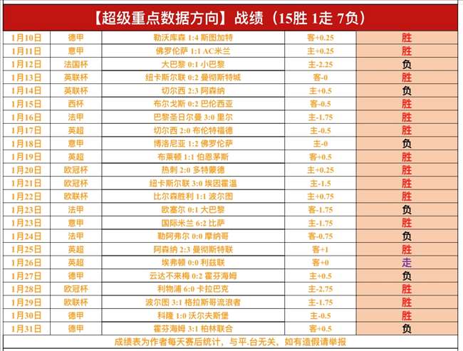 基米希助攻,意大利角球,得分,耀世娱乐会员登录入口,耀世娱乐官网,耀世娱乐