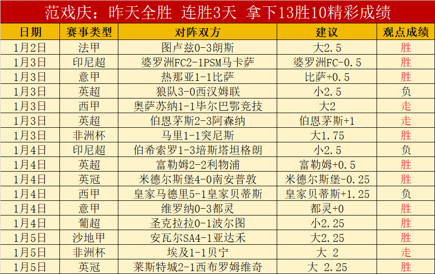 冬季两项,射击决定胜,亚冬赛事速,耀世娱乐会员登录入口,耀世娱乐官网,耀世娱乐