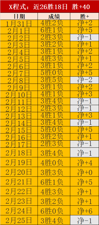 澳超惠靈頓,鳳凰與天津,津門虎達成,耀世娱乐会员登录入口,耀世娱乐官网,耀世娱乐