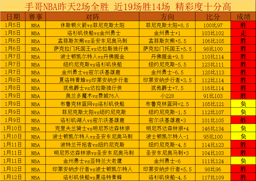 澳超惠靈頓,鳳凰與天津,津門虎達成,耀世娱乐会员登录入口,耀世娱乐官网,耀世娱乐