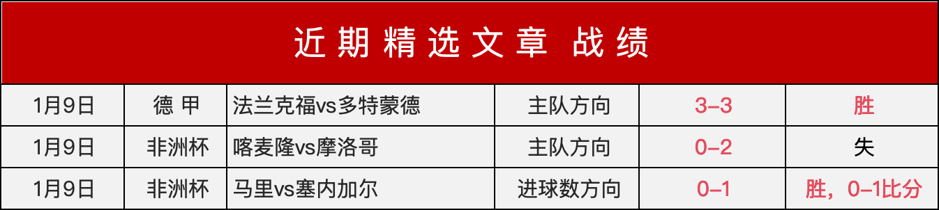 专栏,火热状态解,总分胜负详,耀世娱乐会员登录入口,耀世娱乐官网,耀世娱乐