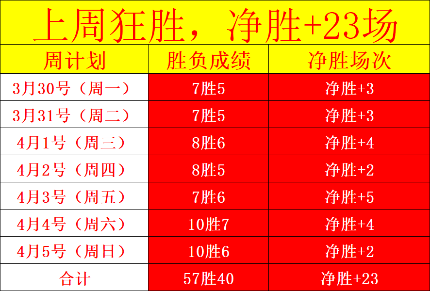 欧洲杯历史,最年轻球星,排行,耀世娱乐会员登录入口,耀世娱乐官网,耀世娱乐