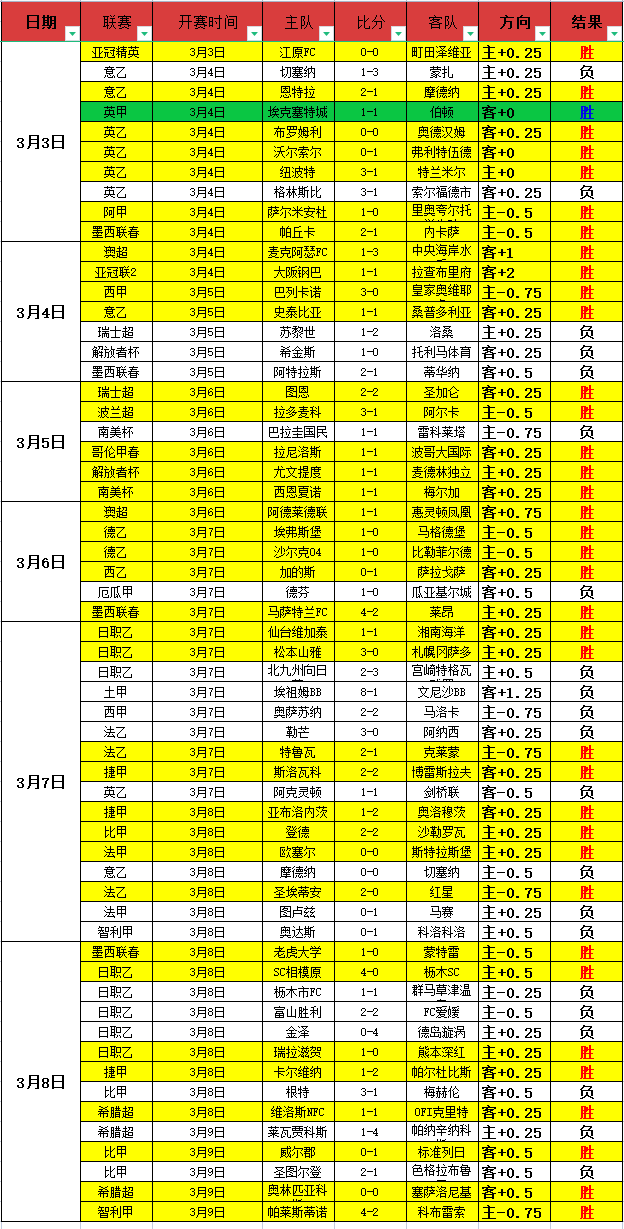 德甲,莱比锡对阵,门兴精选推,耀世娱乐会员登录入口,耀世娱乐官网,耀世娱乐