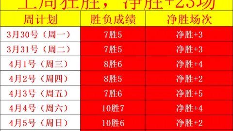 欧洲杯历史最年轻球星排行：揭晓欧洲杯最年轻参赛者档案