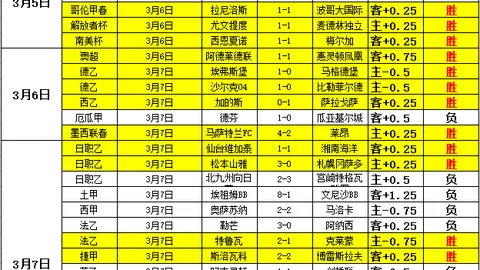 德甲RB莱比锡对阵门兴精选推荐及质合分析