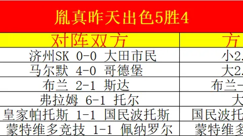 耀世娱乐 161328 8